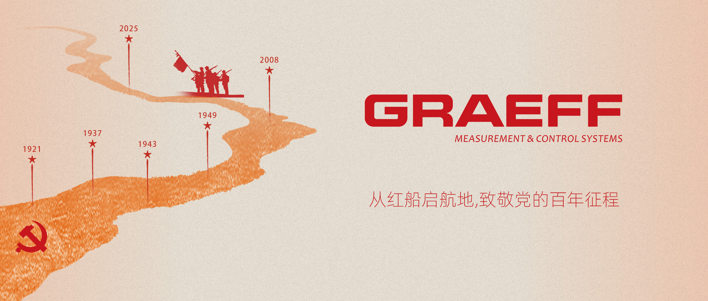 GRAEFF（格拉夫）从红船启航地，致敬党的百年征程